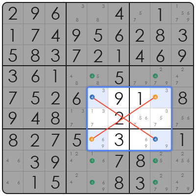 sudoku math is fun